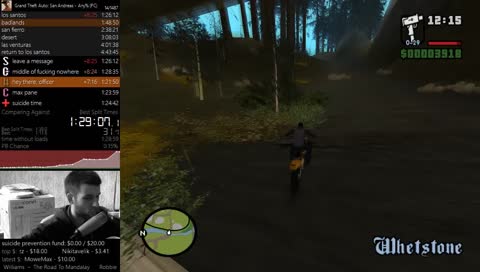gtasa speedrun - any%