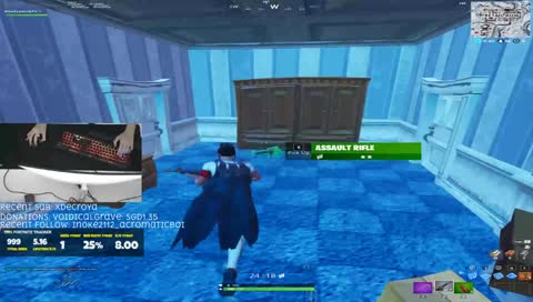 pRo AiM BtW