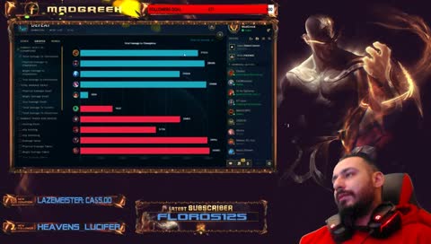 (NORTH AMERICA+EUNE GAMES) (MONO SUBS GIA TO TOURNOUA 1VS1 STA 50 SUBS)