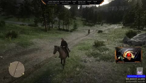 Rest In Peace Horse!