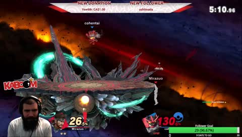 Tu peux crier comme Tyler1 stp ? :)