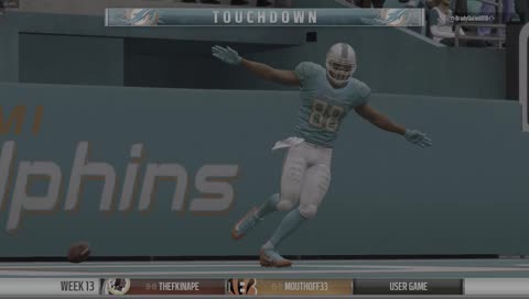 cfm
