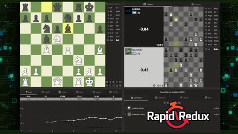 CCC 3: Rapid Redux (30|5)
