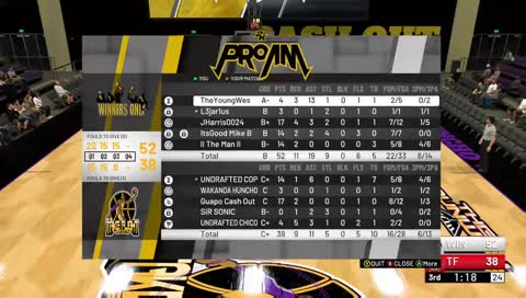 Winners Only Pro Am vs Take Flight #MPBASZN13