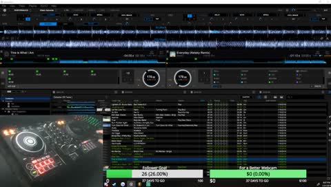 Imma try out hardstyle