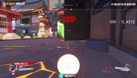 TLN aWeek 4650+ KR rank