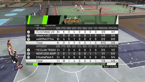 2k15 Mvp Is Back