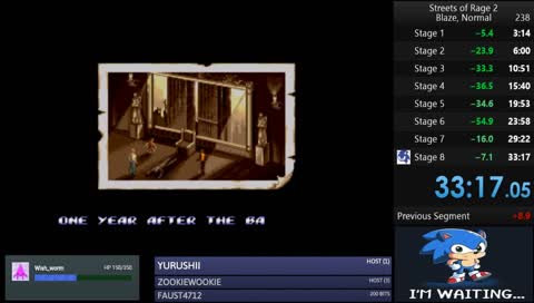 Time to reclaim my spot: Streets of Rage 2 Style