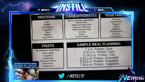 the meal plan of a champion