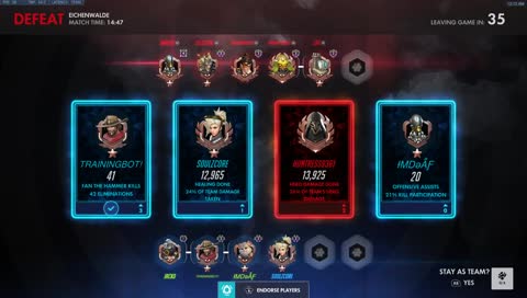 Playing with a gamecube controller