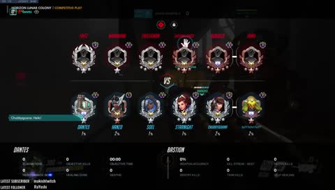 Rare OW Gamer On The Grind.