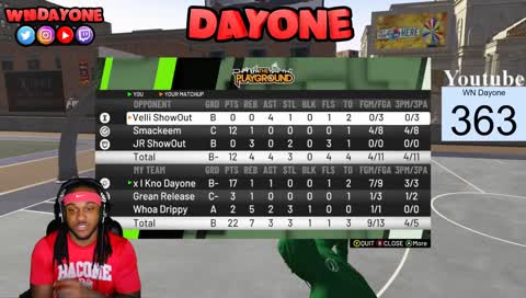 Playing With x I Kno Bandit! (Mascot) King Of 3s! @WNDayone On All Socials!