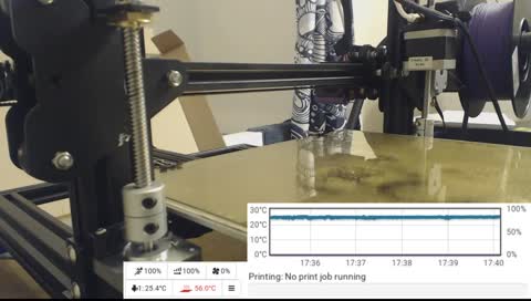 It's me, printing things