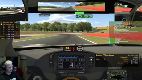 IMSA at Daytona