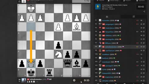 (Chess) Шахматы на Chesscom(Чесском), Arena Kings Chess Season 3(Арена Королей) 3+0