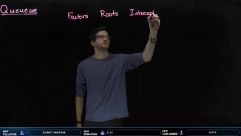 SAT/ACT Prep | Zeros, Roots, Factors, and Intercepts
