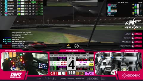 IMSA Racin