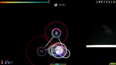 short stream
