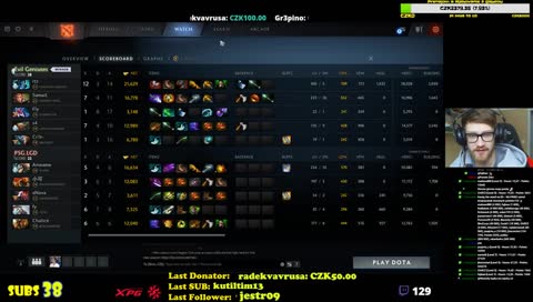 Evil Geniuses vs PSG.LGD - Chongqing Major - Main Event - c1RcA Cast ft. Cechi -NA PRIDE VS CHINA PRIDE CLASH