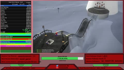 [Ger/Eng] Runs for 1:00/top 10, Race vs Orolme at 2pm EST | !difgame