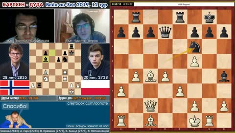 Шахматы ♕ Карлсен - Дуда ⚔ Вейк-ан-Зее 2019, 12 тур 🎤 мг Н. Петров, кмс Д. Филимонов [RU] lichess.org