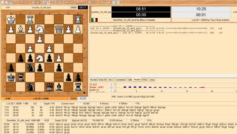 Lc0 32890 vs Stockfish10_TB - 4CPU vs 1070Ti - CCRL 40/40 Benchmark Testing