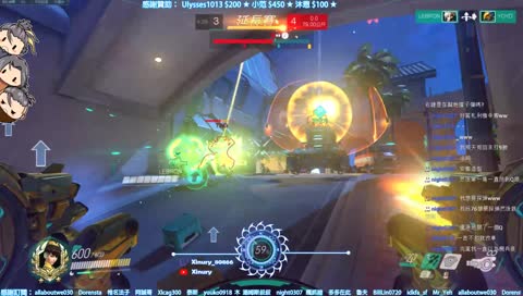 ◤Xinury辛娜芮 - 好冷好冷冷冷冷....