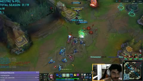 TOP 10 MESTRE BR
