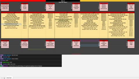 PMA LCS: Season 5 Draft