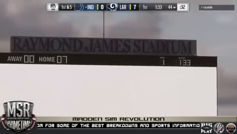 MSR PRIMETIME | SUPERBOWL IX | Colts vs Rams