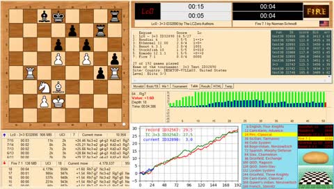 15+5 TC? 3+3 with cpuct = 3.4? T40?