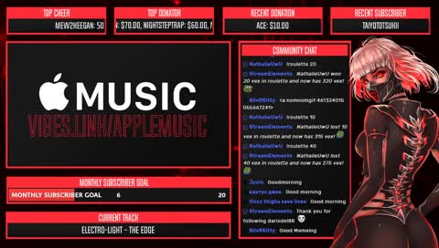 Gaming Music 24/7 | Copyright Free & VOD Friendly