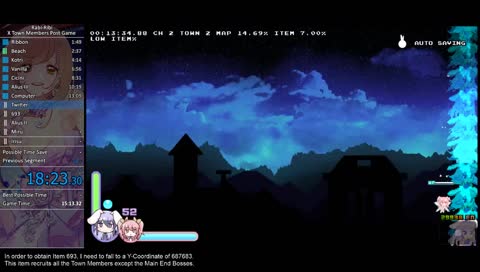 Rabi-Ribi – XTM Post Game Speedrun