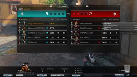 Aimbot alert