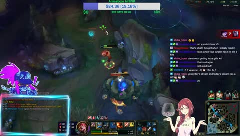 Above average Lee Sin