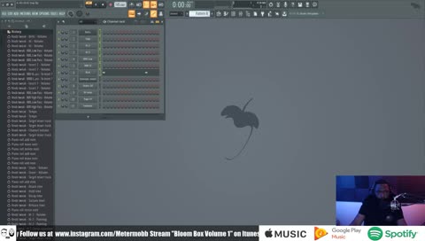 Award Winning Top 200 American Music Billboard Producer