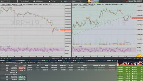 🔴 24/7 Live 🚀 Bitmex Charts and Crypto Monitor 🚀 Cryptocurrency, Bitcoin, Ethereum & Altcoin Trading 🚀 Finest Electronic Music 🚀
