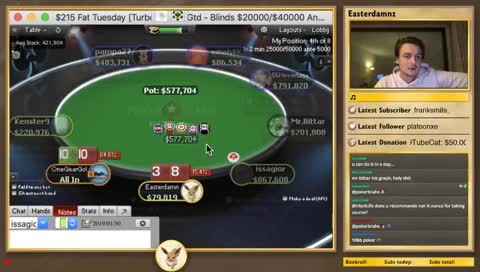 FT $215 FAT THURSDAY ~12.7k 1st !50k !payouts !tanner