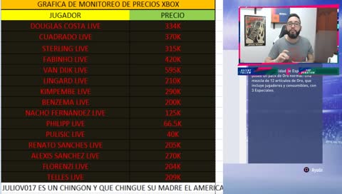 QUE COMPRARE DURANTE EL AÑO NUEVO CHINO