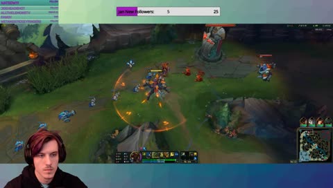 PURPLE HAIR - NEW PROFILE PIC - SHORT LEAGUE STREAM - PLAT ALL ROLES GRIND