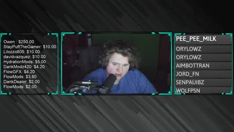 DO YOU EVEN KNOW WHO IM NOT! xD