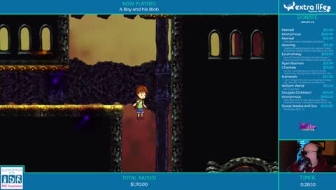 A Boy and his Blob - Retro Tuesday - IS THIS THE END?