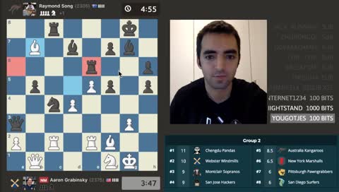 PRO Chess League BATTLE ROYALE | Webster Windmills with IM Eric Rosen