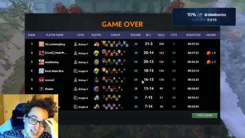 [EG.swim] quick autochess for 17 hours before my artifact tournament tomorrow