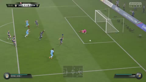 Govir TV(Dando Hantavirus). Ndeah. FIFA 19