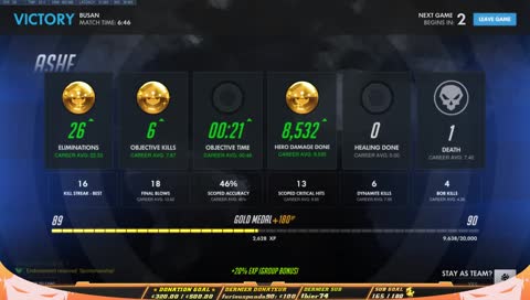 La Nostinale -  Event OW Community ce soir 20H \o/ !patch