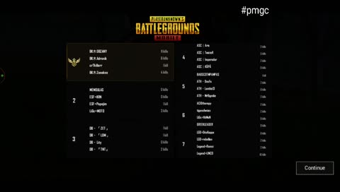 Pubg Mobile Greek Community Live