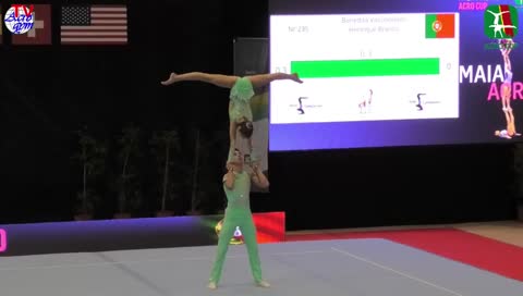 XIII Maia International Acro Cup 2019 (Maia, POR)