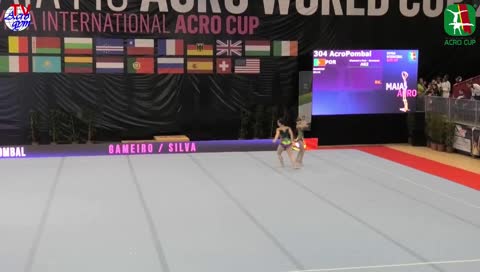 XIII Maia International Acro Cup 2019 (Maia, POR)