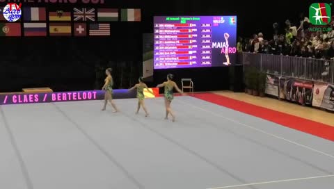 XIII Maia International Acro Cup 2019 (Maia, POR)